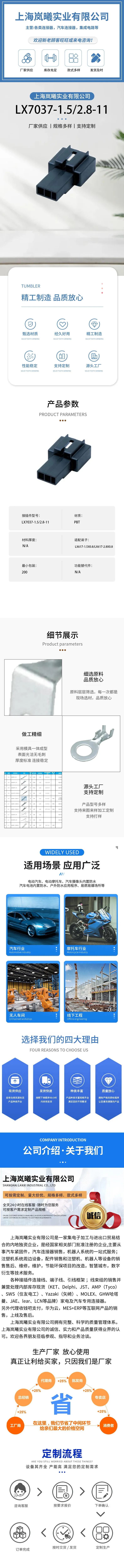 LX7037-1.5/2.8-11 — product specifications