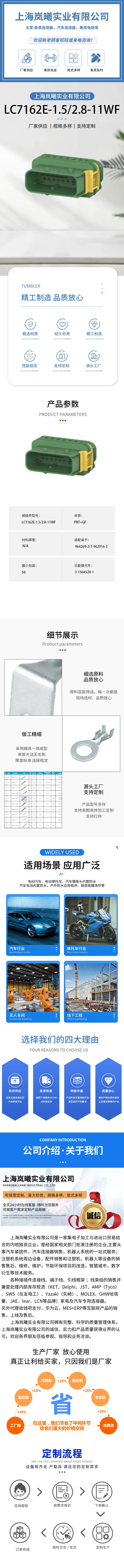 LX7162E-1.5/2.8-11WF(3-1564528-1) — product specifications