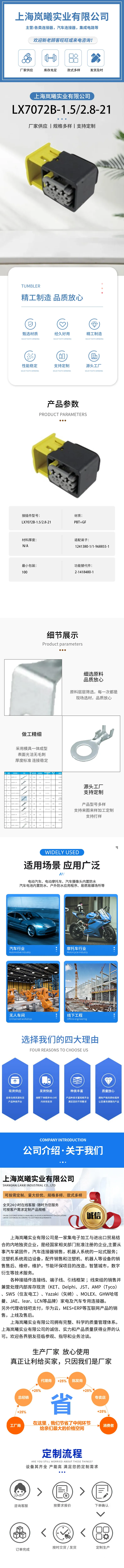 LX7072B-1.5/2.8-21（2-1418480-1） — product specifications