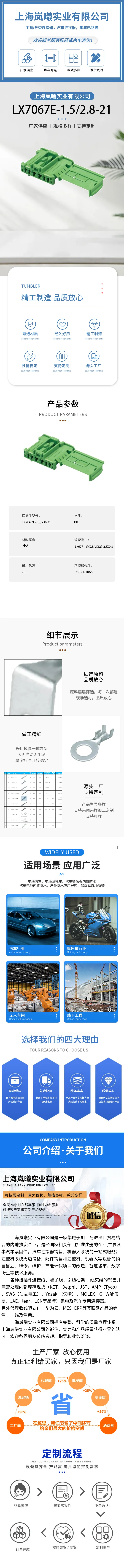 LX7067E-1.5/2.8-21（98821-1065） — product specifications
