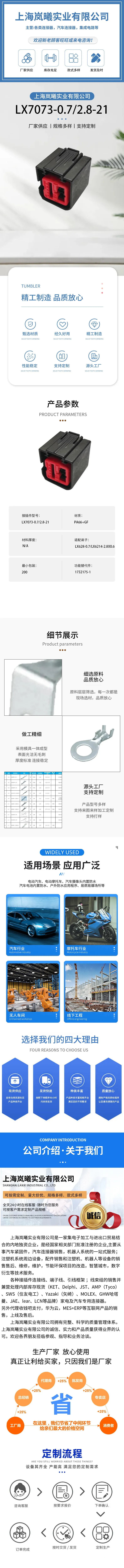 LX7073-0.7/2.8-21（1732175-1） — product specifications