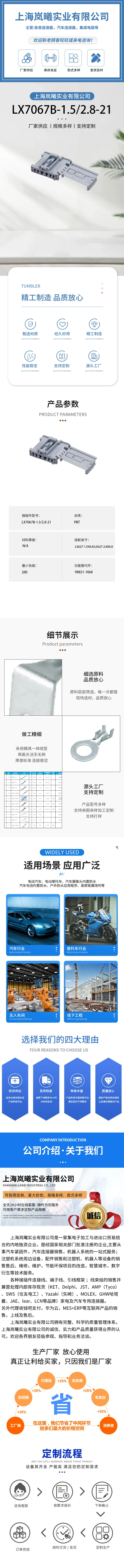 LX7067B-1.5/2.8-21（98821-1068） — product specifications