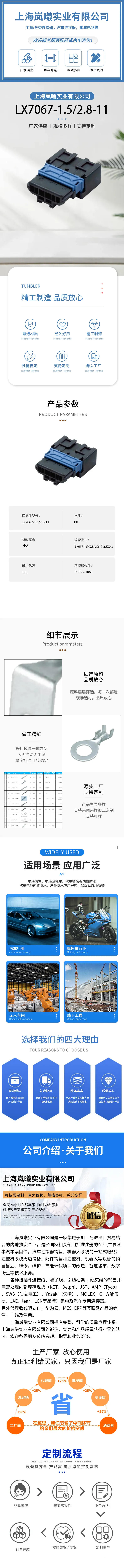 LX7067-1.5/2.8-11（98825-1061） — product specifications
