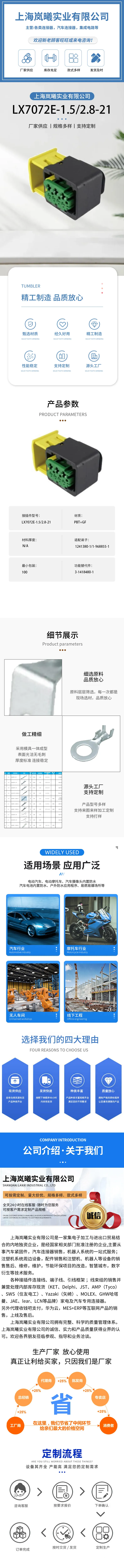 LX7072E-1.5/2.8-21（3-1418480-1） — product specifications