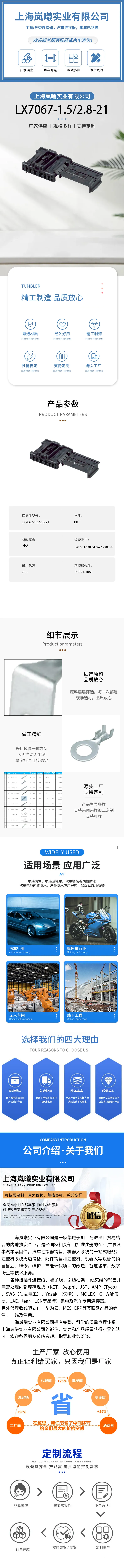 LX7067-1.5/2.8-21（98821-1061） — product specifications