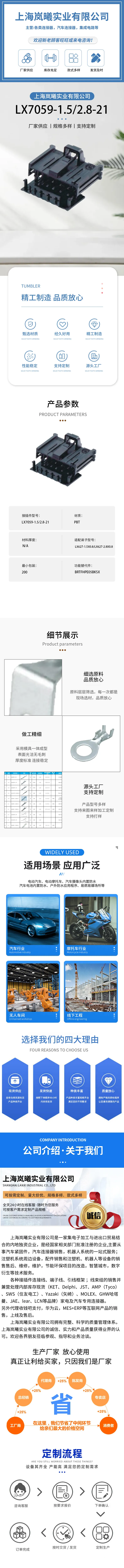 LX7059-1.5/2.8-21(BRTFHPE05BKSX) — product specifications