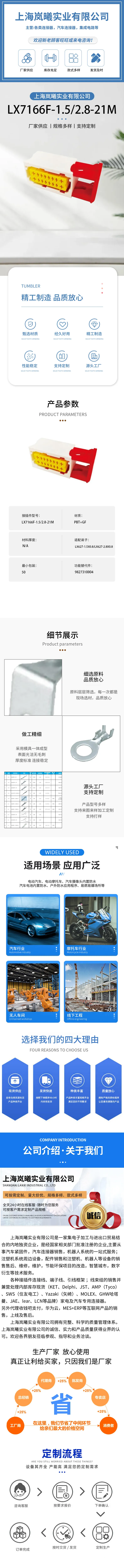 LX7166F-1.5/2.8-21M（982731004） — product specifications