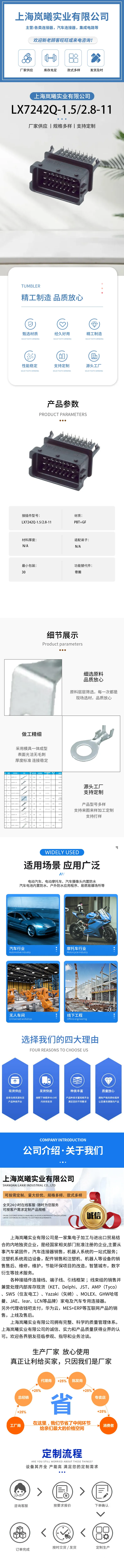 LX7242Q-1.5/2.8-11 — product specifications