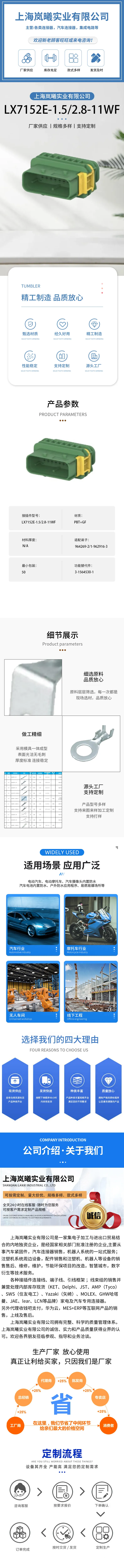 LX7152E-1.5/2.8-11WF（3-1564530-1） — product specifications