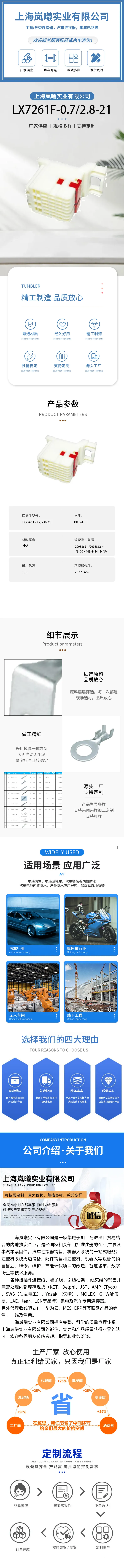 LX7261F-0.7/2.8-21（2337148-1） — product specifications