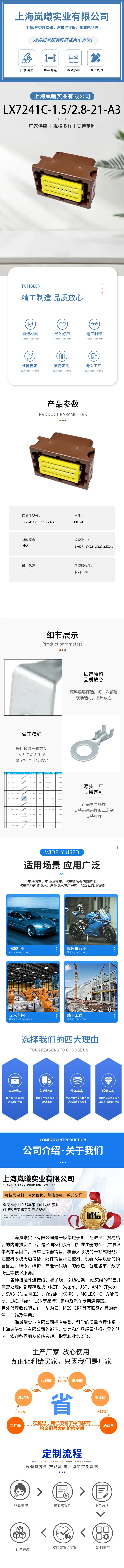LX7241C-1.5/2.8-21-A3 — product specifications