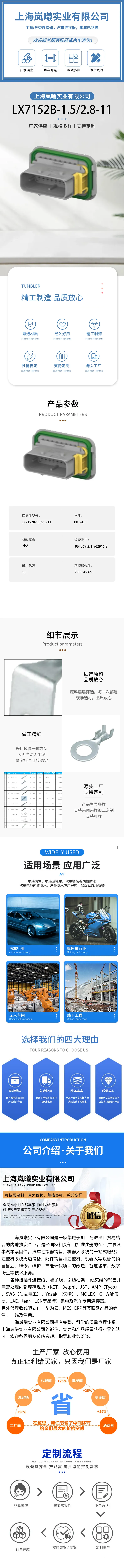 LX7152B-1.5/2.8-11（2-1564532-1） — product specifications