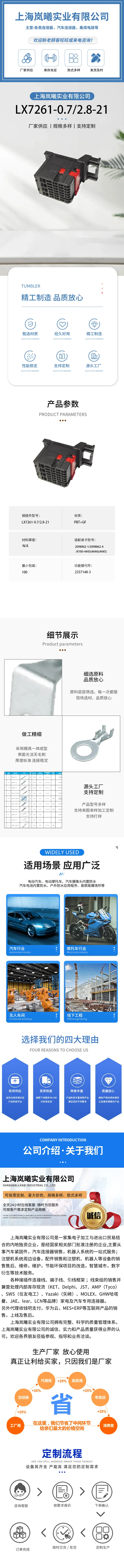 LX7261-0.7/2.8-21（2337148-3） — product specifications