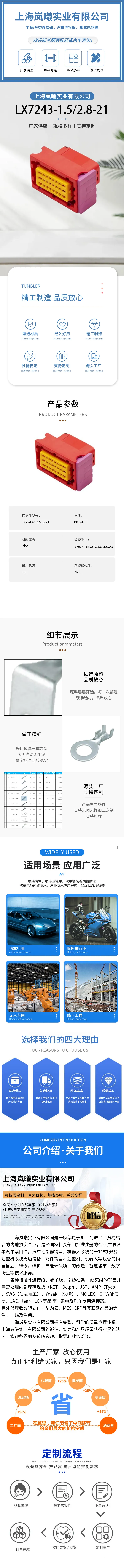 LX7243-1.5/2.8-21 — product specifications