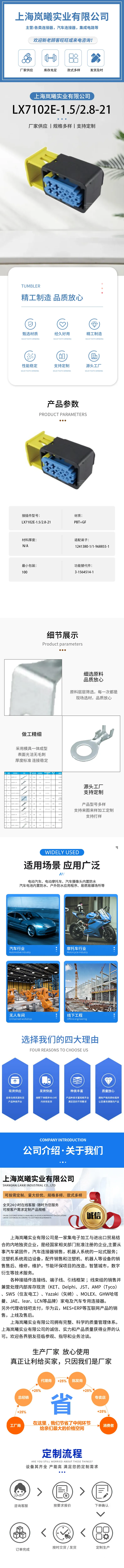 LX7102E-1.5/2.8-21（3-1564514-1） — product specifications