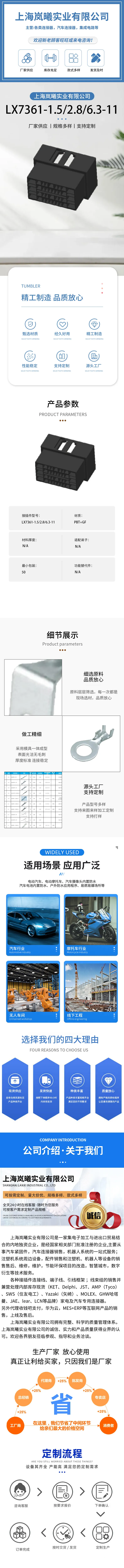 LX7361-1.5/2.8/6.3-11 — product specifications