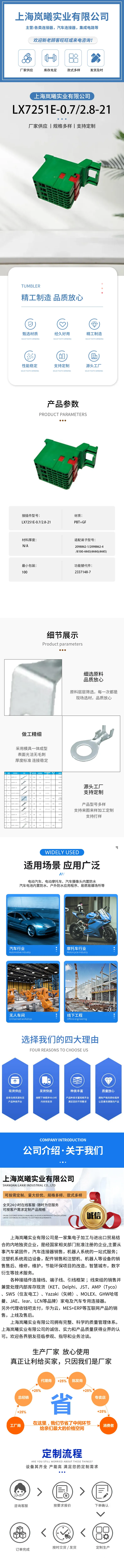 LX7251E-0.7/2.8-21（2337148-7） — product specifications