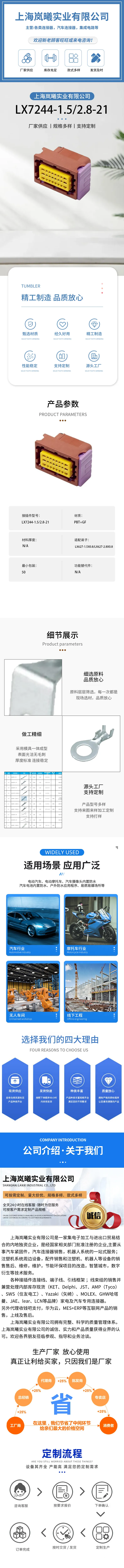 LX7244-1.5/2.8-21 — product specifications