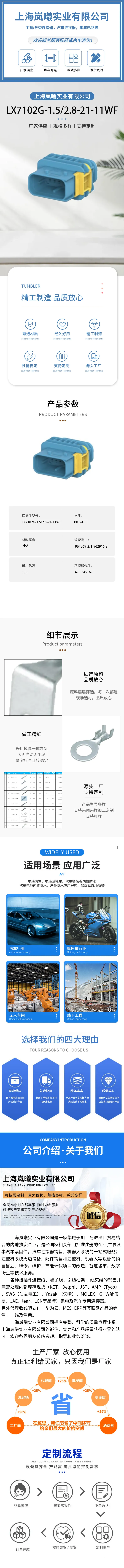 LX7102G-1.5/2.8-21-11WF（4-1564516-1） — product specifications