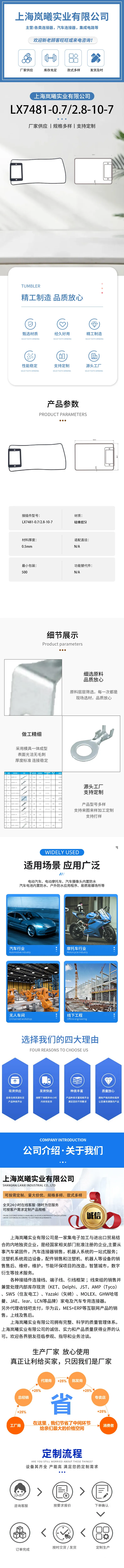 LX7481-0.7/2.8-10-7 — product specifications