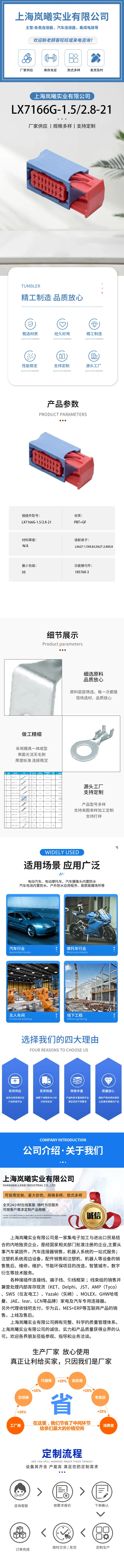 LX7166G-1.5/2.8-21（185760-3） — product specifications