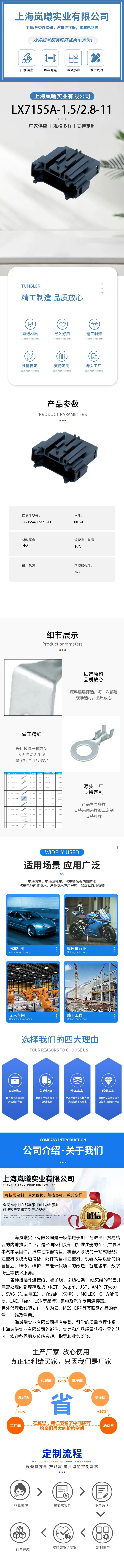 LX7155A-1.5/2.8-11 — product specifications