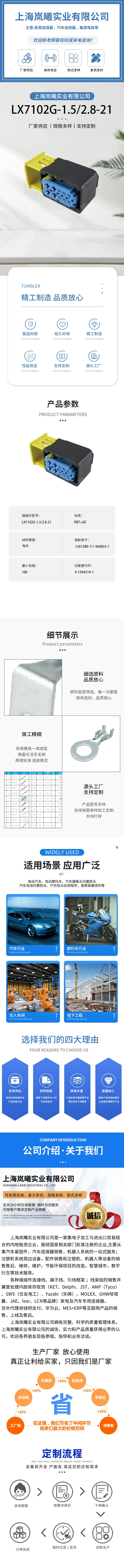 LX7102G-1.5/2.8-21（4-1564514-1） — product specifications
