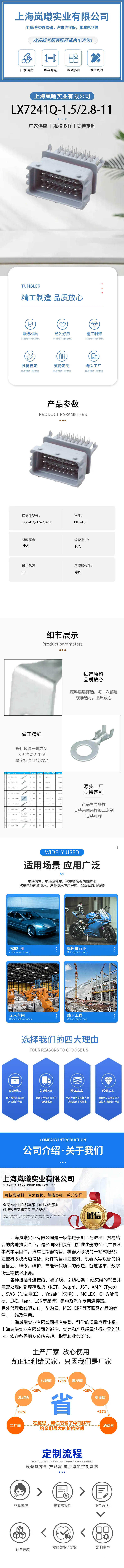LX7241Q-1.5/2.8-11 — product specifications