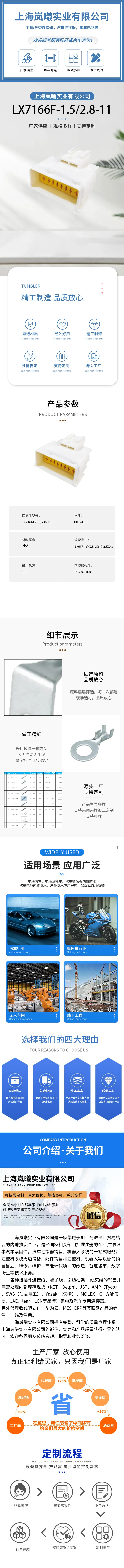 LX7166F-1.5/2.8-11（982761004） — product specifications