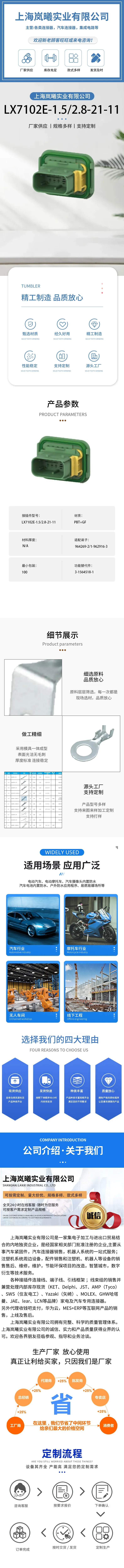 LX7102E-1.5/2.8-21-11（3-1564518-1） — product specifications