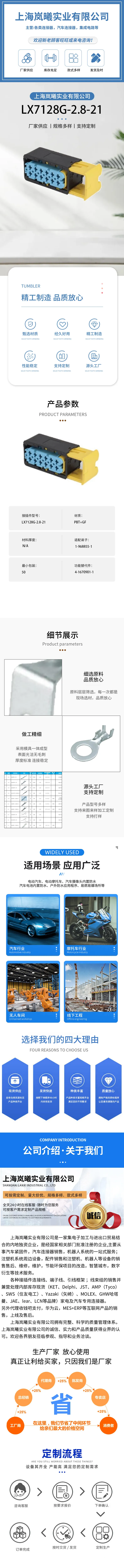LX7128G-2.8-21（4-1670901-1） — product specifications