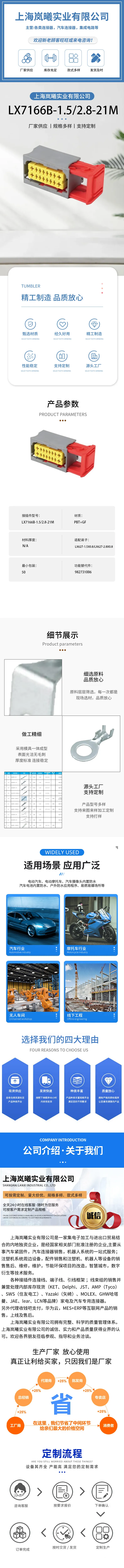 LX7166B-1.5/2.8-21M(982731006) — product specifications