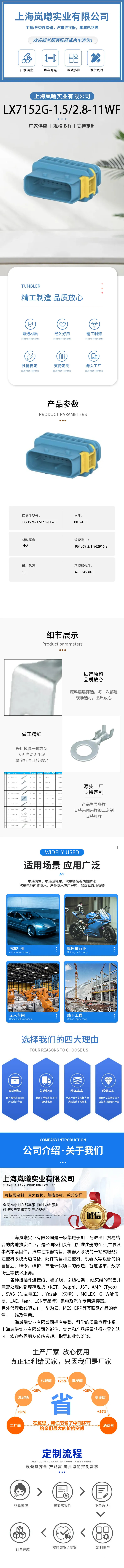 LX7152G-1.5/2.8-11WF（4-1564530-1） — product specifications