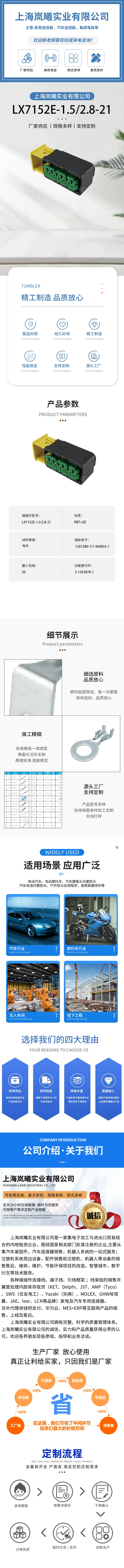 LX7152E-1.5/2.8-21（3-1563878-1） — product specifications