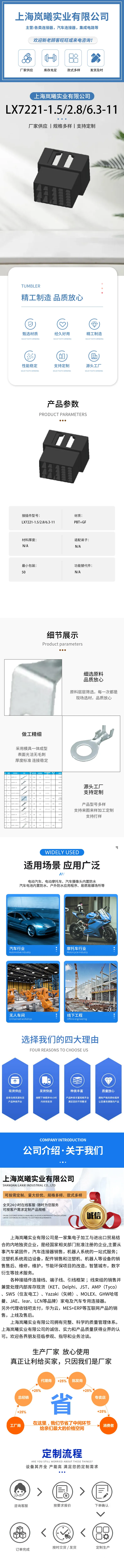 LX7221-1.5/2.8/6.3-11 — product specifications