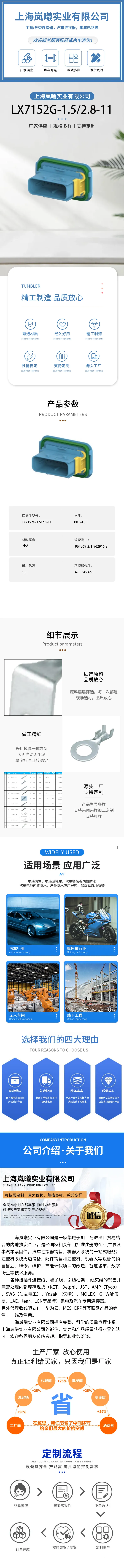 LX7152G-1.5/2.8-11(4-1564532-1) — product specifications