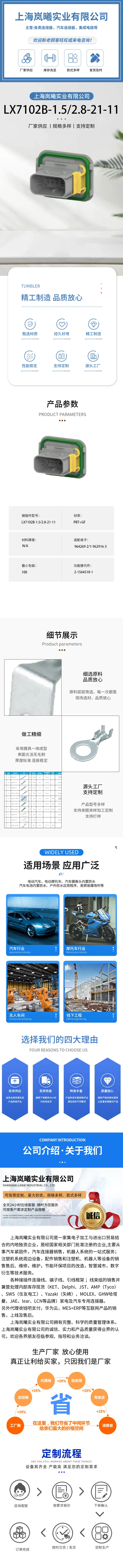 LX7102B-1.5/2.8-21-11（2-1564518-1） — product specifications