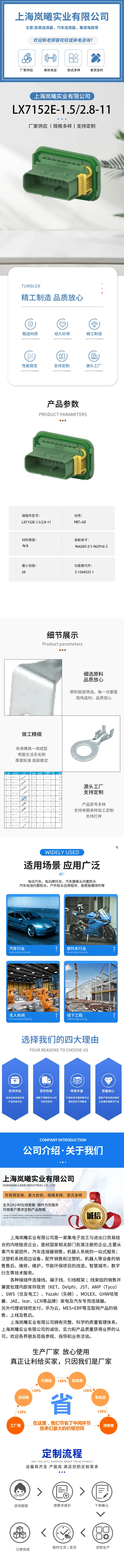 LX7152E-1.5/2.8-11（3-1564532-1） — product specifications