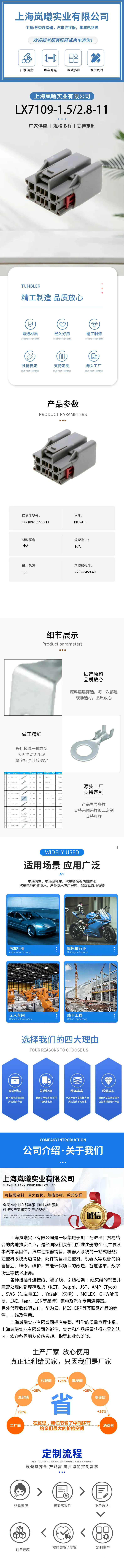 LX7109-1.5/2.8-11（7282-6459-40） — product specifications