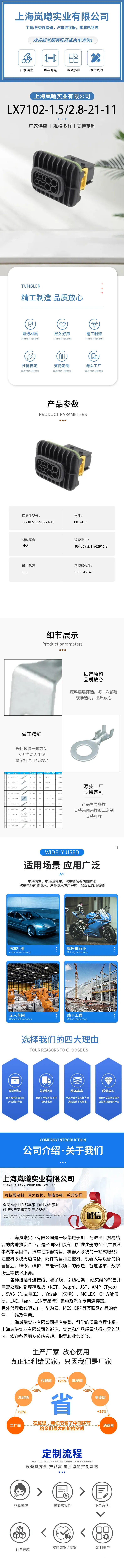LX7102-1.5/2.8-21-11（1-1564518-1） — product specifications