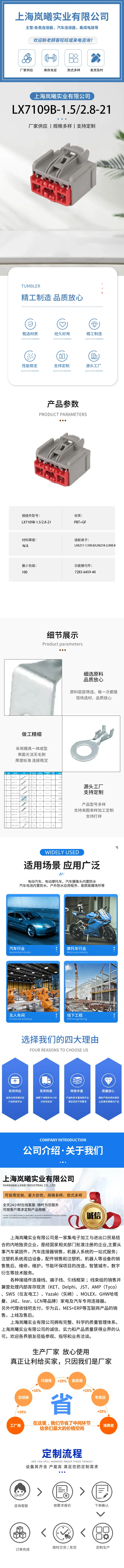 LX7109B-1.5/2.8-21（7283-6459-40） — product specifications