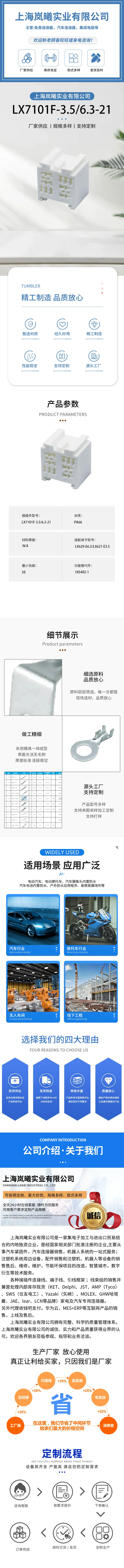 LX7101F-3.5/6.3-21(185402-1) — product specifications