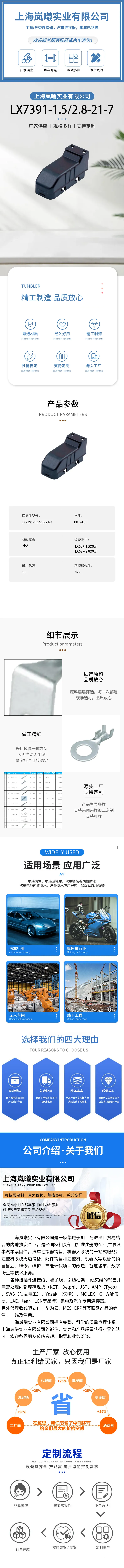 LX7391-1.5/2.8-21-7 — product specifications
