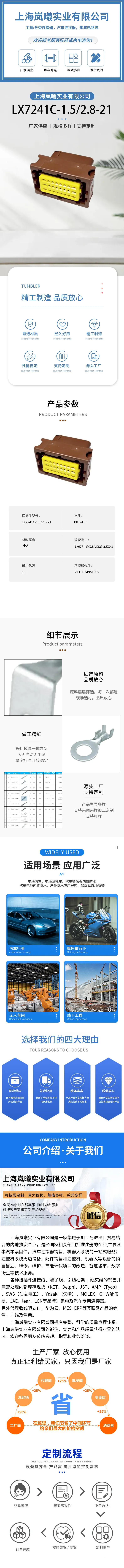 LX7241C-1.5/2.8-21（211PC249S1005） — product specifications