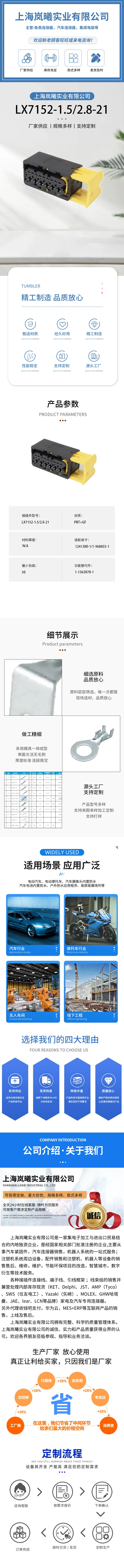 LX7152-1.5/2.8-21（1-1563878-1） — product specifications
