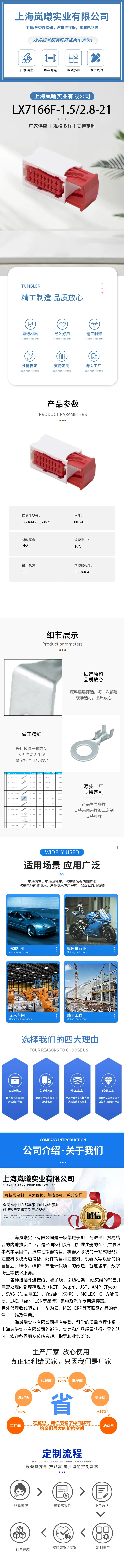 LX7166F-1.5/2.8-21（185760-4） — product specifications