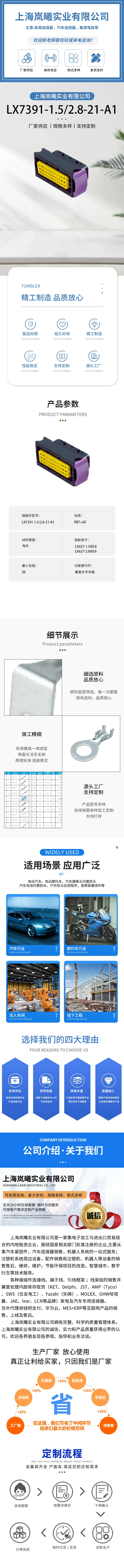 LX7391-1./2.8-21-A1 — product specifications