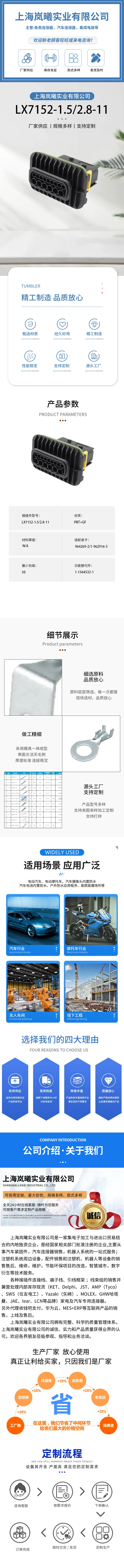 LX7152-1.5/2.8-11（1-1564532-1） — product specifications