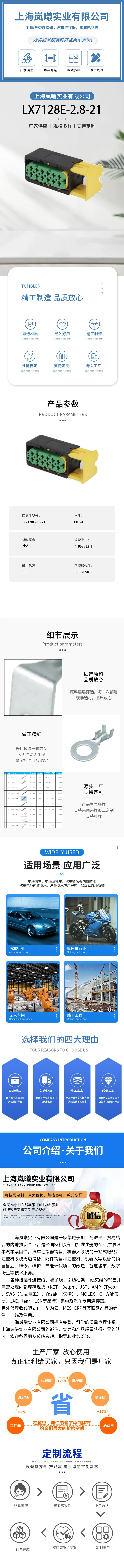 LX7128E-2.8-21（3-1670901-1） — product specifications