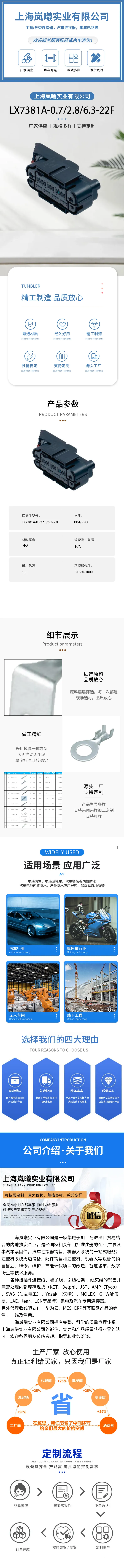 LX7381A-0.7/2.8/6.3-22F（31380-1000） — product specifications